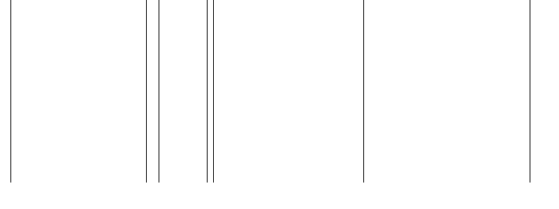 Barogramm